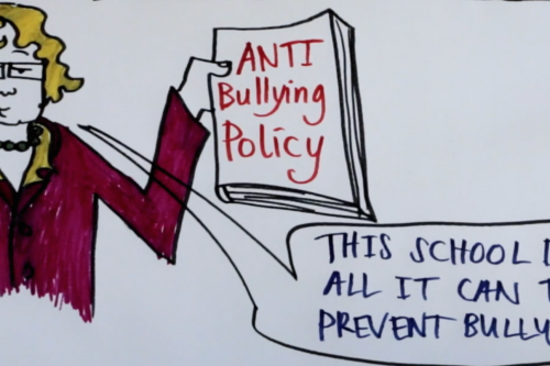 Anti-Bullying Policies 